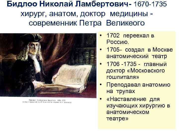 Впр великий русский врач хирург и анатом. Николая Бидлоо (1670-1735). Достижения Бидлоо.