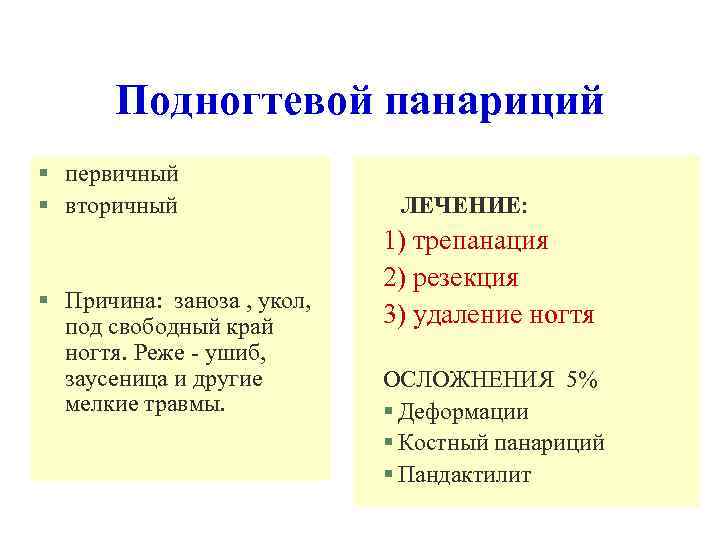 Подногтевой панариций § первичный § вторичный § Причина: заноза , укол, под свободный край