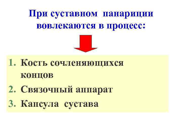 При суставном панариции вовлекаются в процесс: 1. Кость сочленяющихся концов 2. Связочный аппарат 3.