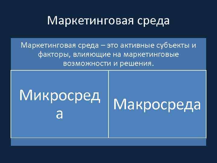 Маркетинговая среда – это активные субъекты и факторы, влияющие на маркетинговые возможности и решения.