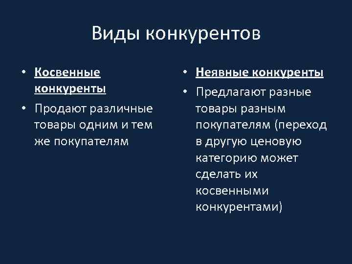 Прямые конкуренты