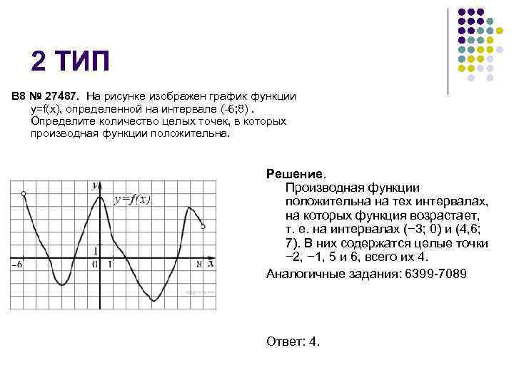 На рисунке 6 изображен график функции y. На рисунке изображен график функции y=f(x) определенный на интервале -6 8. График f x на рисунке. Определите количество точек в которых производная положительна. Y=F(X-A) рисунок.