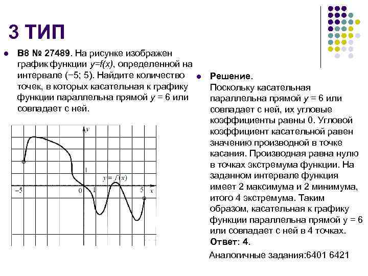 3 ТИП l B 8 № 27489. На рисунке изображен график функции y=f(x), определенной