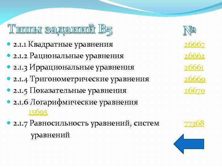 Типы заданий В 5 № 2. 1. 1 Квадратные уравнения 2. 1. 2 Рациональные