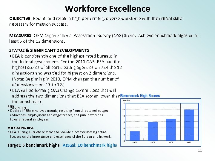 Workforce Excellence OBJECTIVE: Recruit and retain a high-performing, diverse workforce with the critical skills