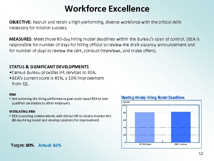 Workforce Excellence OBJECTIVE: Recruit and retain a high-performing, diverse workforce with the critical skills
