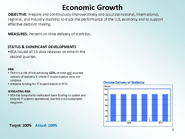 Economic Growth OBJECTIVE: Prepare and continuously improve timely and accurate national, international, regional, and