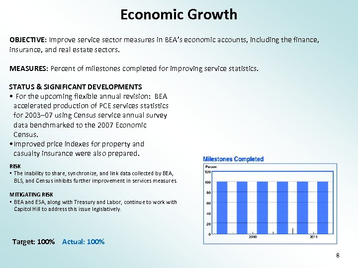 Economic Growth OBJECTIVE: Improve service sector measures in BEA’s economic accounts, including the finance,