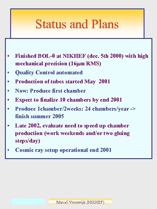 Status and Plans • Finished BOL-0 at NIKHEF (dec. 5 th 2000) with high