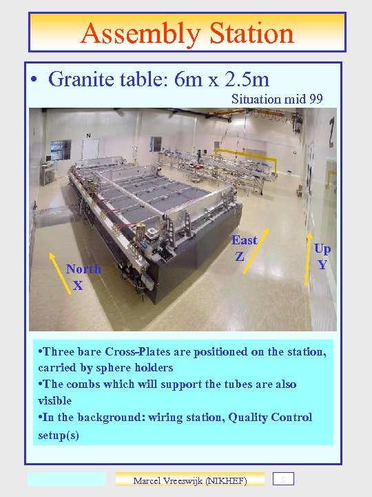 Assembly Station • Granite table: 6 m x 2. 5 m Situation mid 99