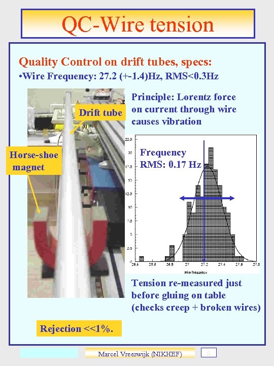 QC-Wire tension Quality Control on drift tubes, specs: • Wire Frequency: 27. 2 (+-1.