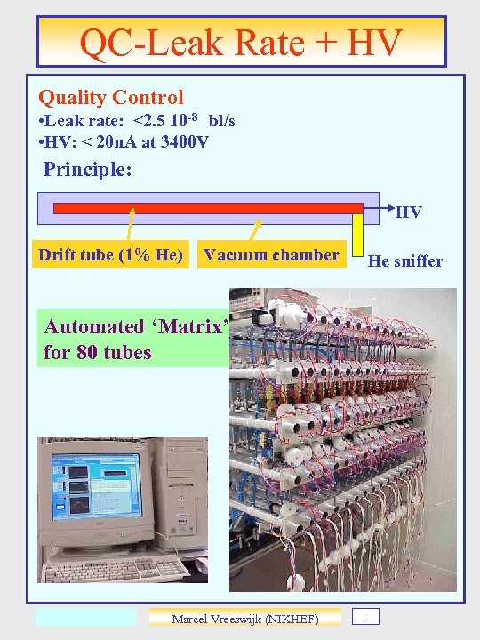 QC-Leak Rate + HV Quality Control • Leak rate: <2. 5 10 -8 bl/s