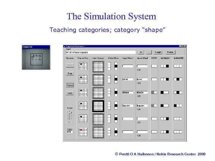 The Simulation System Teaching categories; category “shape” © Pentti O A Haikonen / Nokia