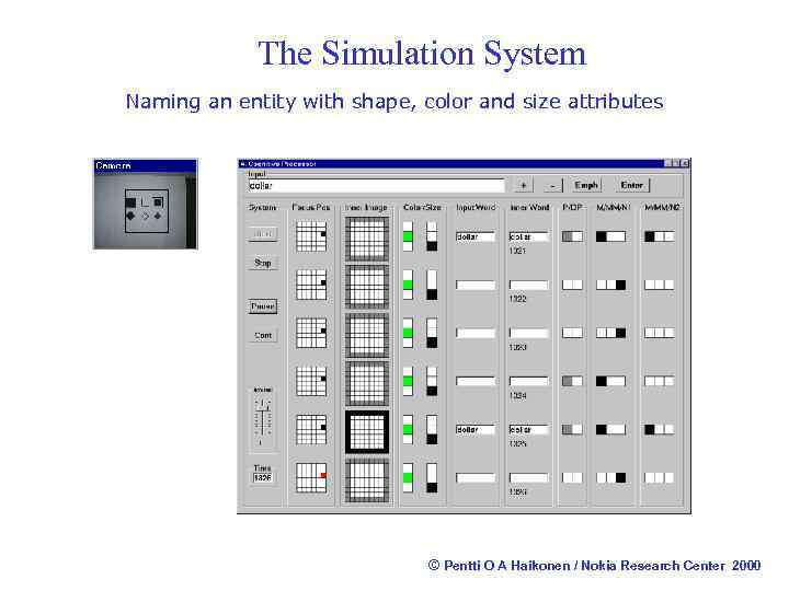The Simulation System Naming an entity with shape, color and size attributes © Pentti