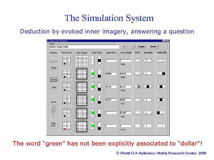The Simulation System Deduction by evoked inner imagery, answering a question The word “green”