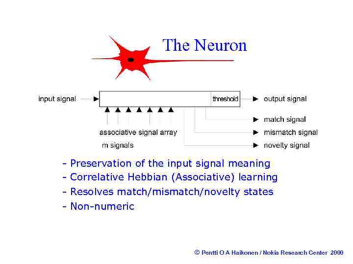 The Neuron - Preservation of the input signal meaning Correlative Hebbian (Associative) learning Resolves