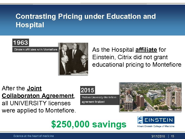 Contrasting Pricing under Education and Hospital As the Hospital affiliate for Einstein, Citrix did