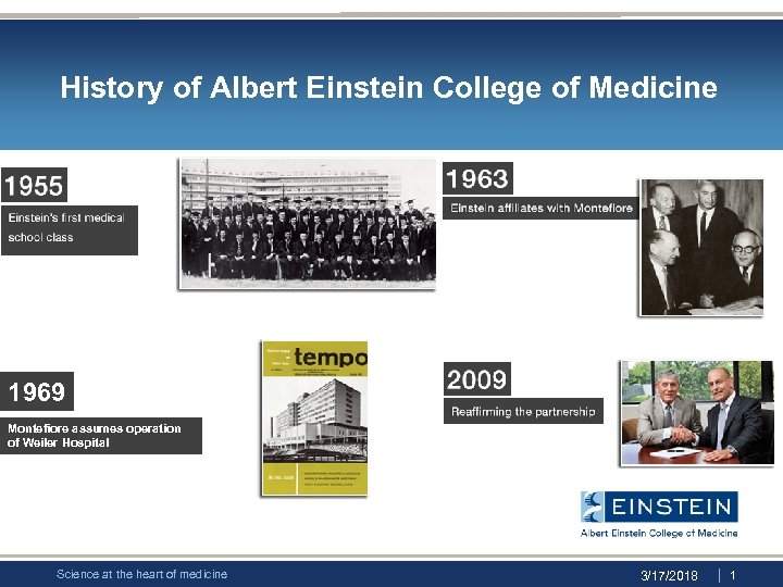 History of Albert Einstein College of Medicine 1969 Montefiore assumes operation of Weiler Hospital