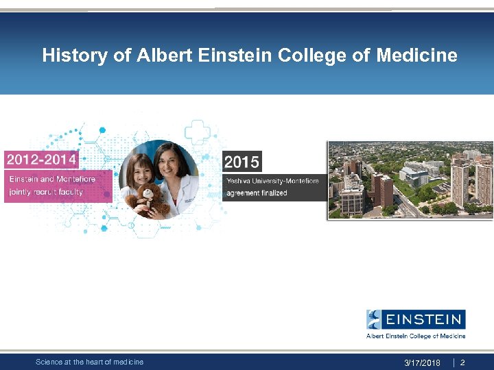 History of Albert Einstein College of Medicine Science at the heart of medicine 3/17/2018