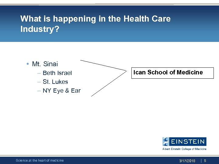 What is happening in the Health Care Industry? • Mt. Sinai – Beth Israel