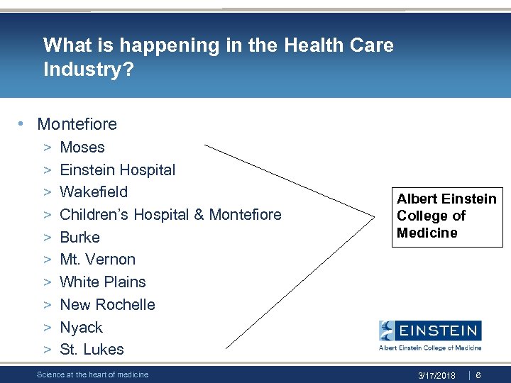 What is happening in the Health Care Industry? • Montefiore > Moses > Einstein