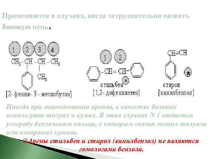 Применяются в случаях, когда затруднительно назвать боковую цепь. Иногда при наименовании аренов, в качестве
