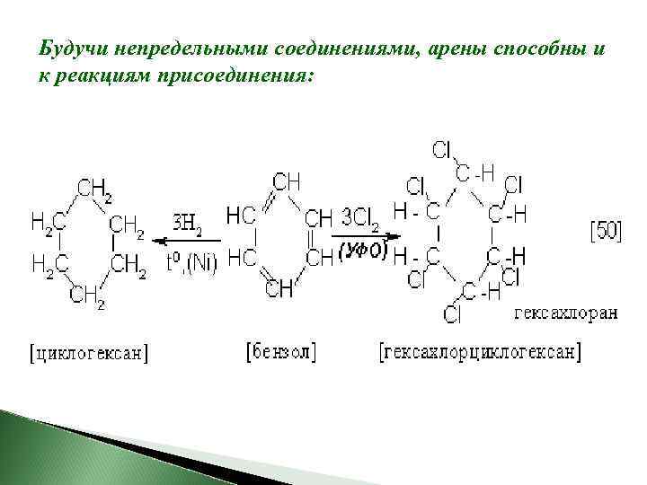 Будучи непредельными соединениями, арены способны и к реакциям присоединения: 