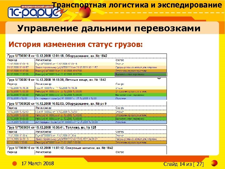 Транспортная логистика и экспедирование Управление дальними перевозками История изменения статус грузов: 17 March 2018