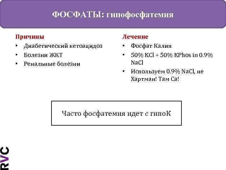 ФОСФАТЫ: гипофосфатемия Причины • Диабетический кетоацидоз • Болезни ЖКТ • Ренальные болезни Лечение •