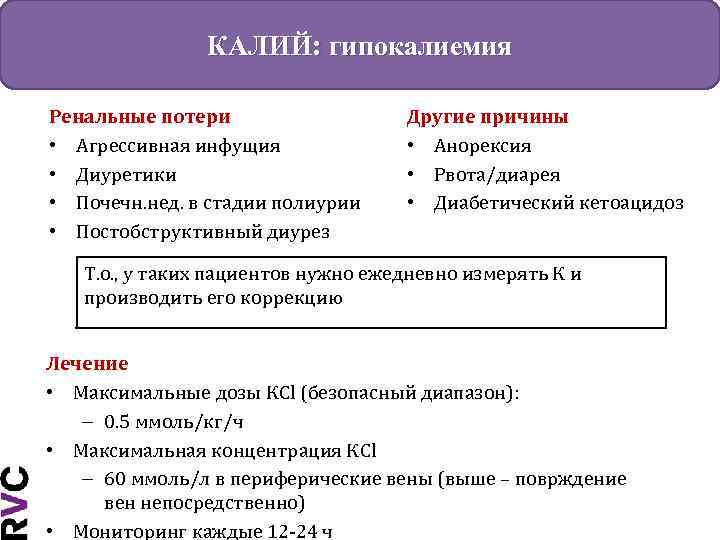 КАЛИЙ: гипокалиемия Ренальные потери • Агрессивная инфущия • Диуретики • Почечн. нед. в стадии