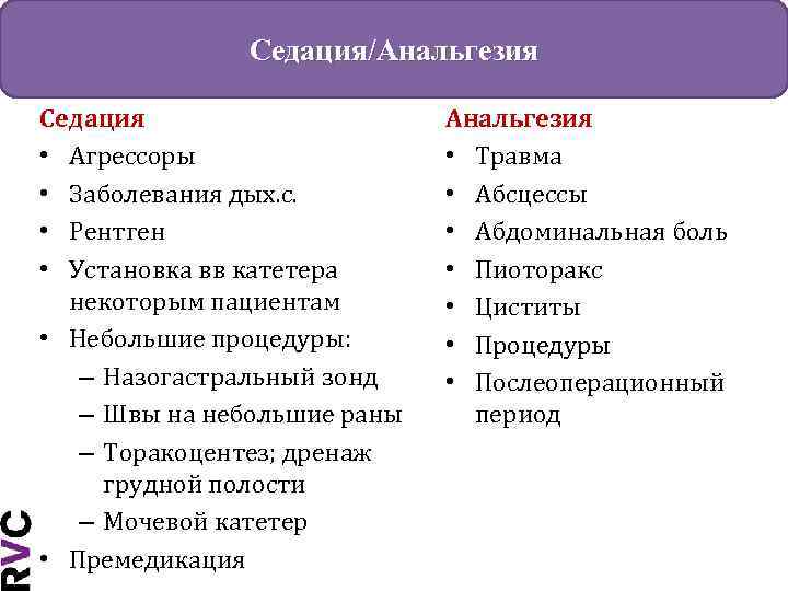 Седация/Анальгезия Седация • Агрессоры • Заболевания дых. с. • Рентген • Установка вв катетера