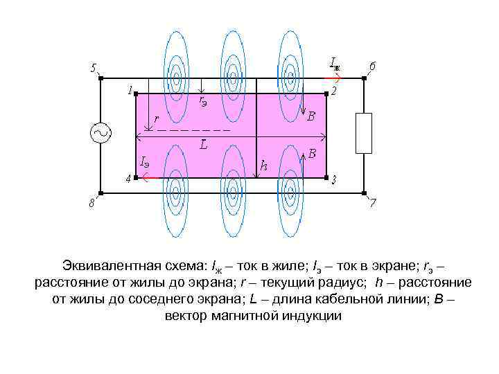 Основа кабельное