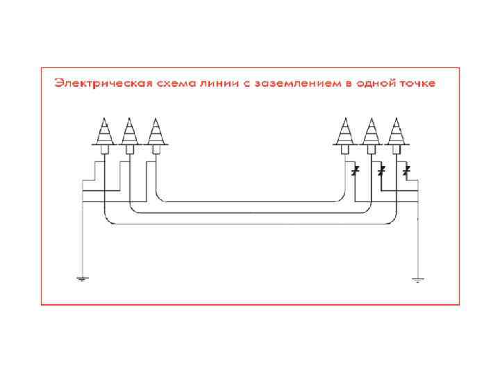 Основа кабельное