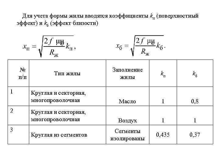 Для учета формы жилы вводятся коэффициенты kп (поверхностный эффект) и kб (эффект близости) №