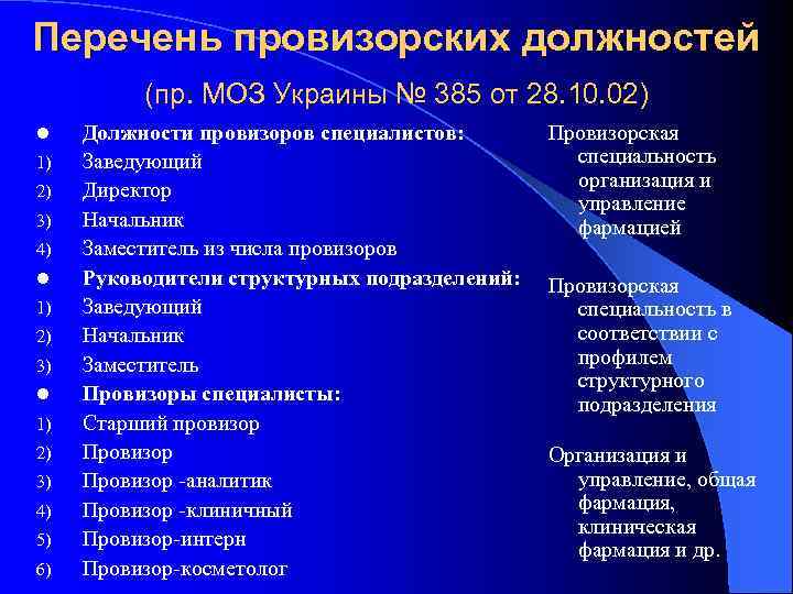 Перечень провизорских должностей (пр. МОЗ Украины № 385 от 28. 10. 02) l 1)
