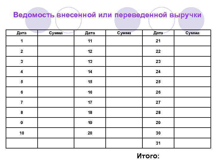 Ведомость внесенной или переведенной выручки Дата Сумма Дата 1 11 21 2 12 22