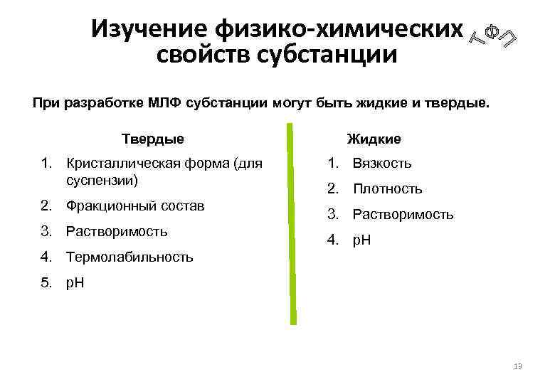 Изучение физико-химических свойств субстанции При разработке МЛФ субстанции могут быть жидкие и твердые. Твердые