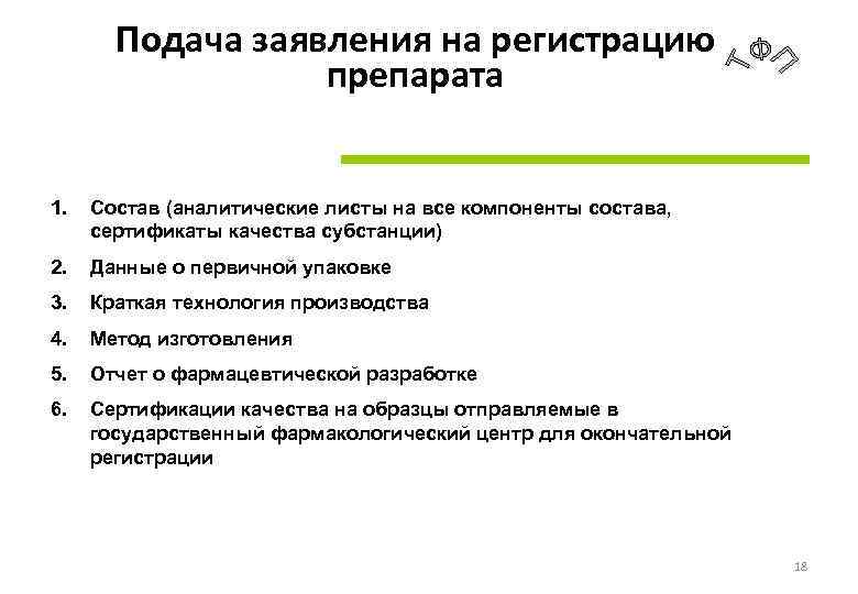 Подача заявления на регистрацию препарата 1. Состав (аналитические листы на все компоненты состава, сертификаты