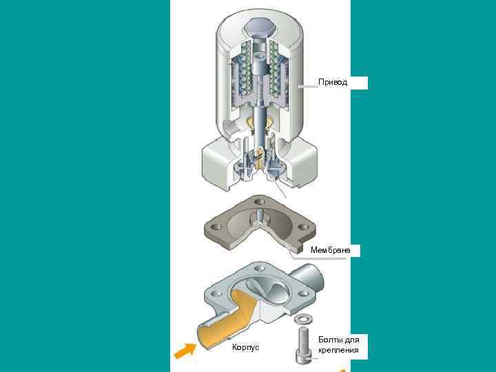 Привод Мембрана Корпус Болты для крепления 