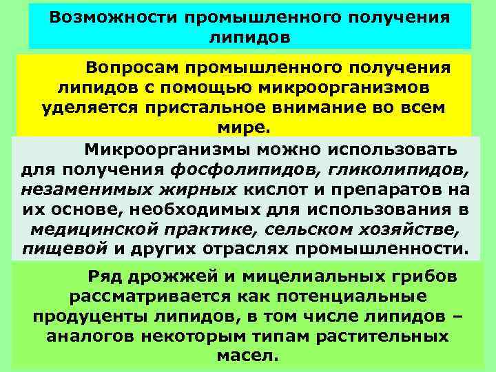 Возможности промышленного получения липидов Вопросам промышленного получения липидов с помощью микроорганизмов уделяется пристальное внимание