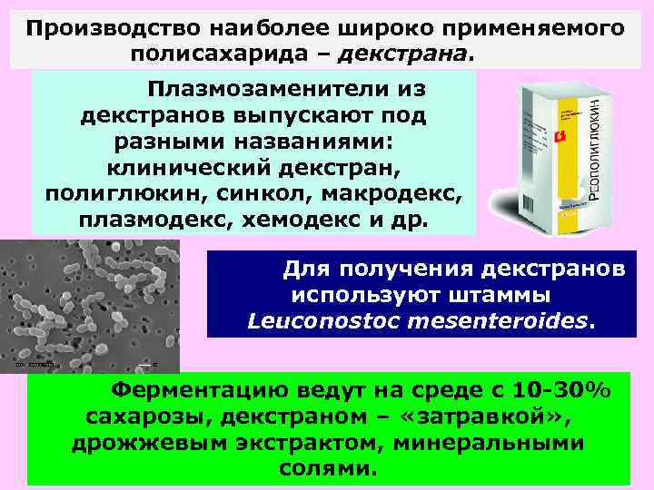 Производство наиболее широко применяемого полисахарида – декстрана. Плазмозаменители из декстранов выпускают под разными названиями: