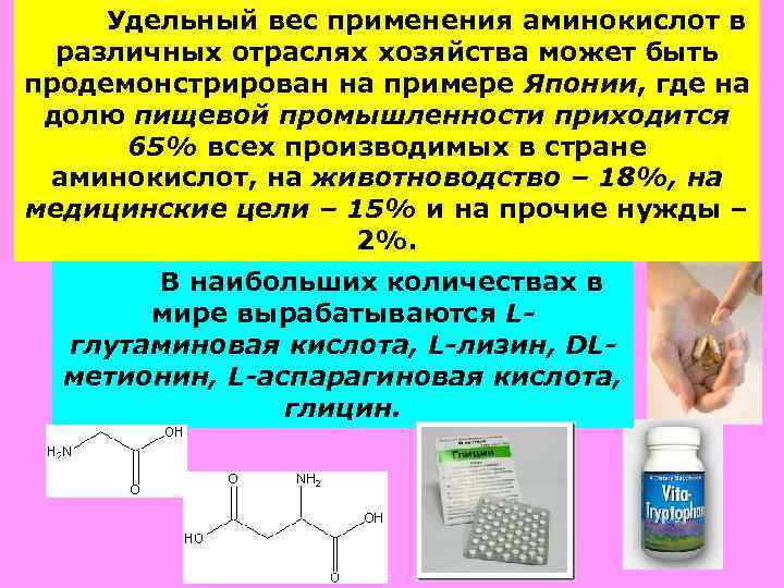 Удельный вес применения аминокислот в различных отраслях хозяйства может быть продемонстрирован на примере Японии,