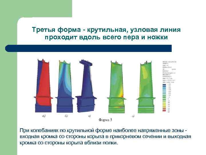 Для описания расчетной схемы паренхимы до деформации вносят допущение о том что все альвеолы