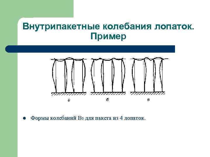 Резонансная диаграмма лопасти