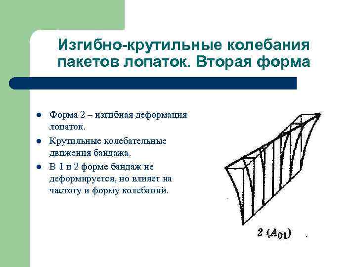 Изгибно-крутильные колебания пакетов лопаток. Вторая форма l l l Форма 2 – изгибная деформация