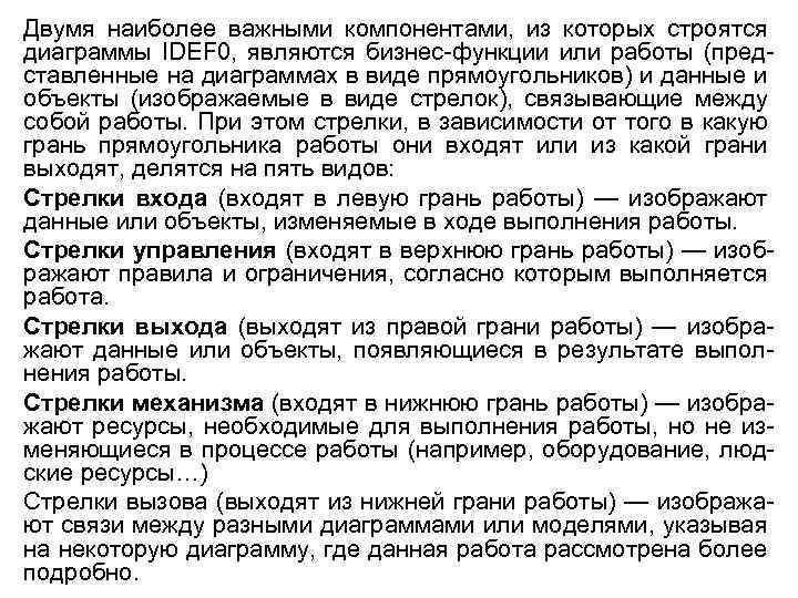 Двумя наиболее важными компонентами, из которых строятся диаграммы IDEF 0, являются бизнес-функции или работы