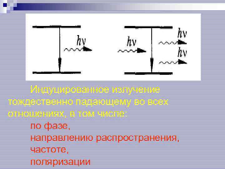 Индуцированное излучение тождественно падающему во всех отношениях, в том числе: по фазе, направлению распространения,