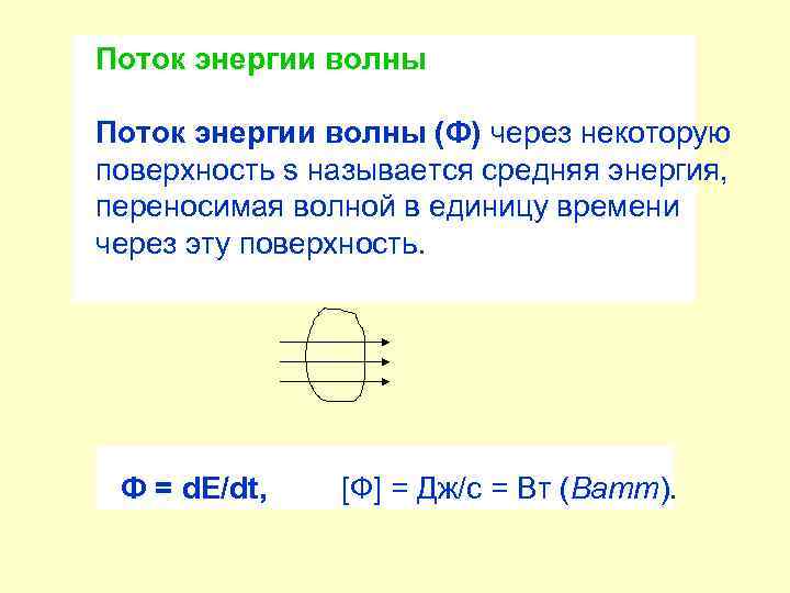 Поток энергии волны (Ф) через некоторую поверхность s называется средняя энергия, переносимая волной в