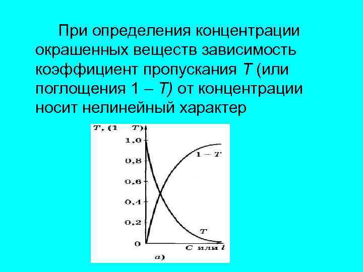 Суточная периодичность освещенности показанная на рисунке является примером