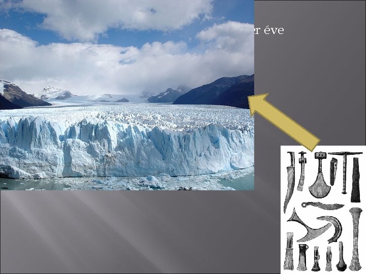 IV. Mezőgazdaság megjelenése (10 ezer éve – utolsó jégkorszak megjelenése) 